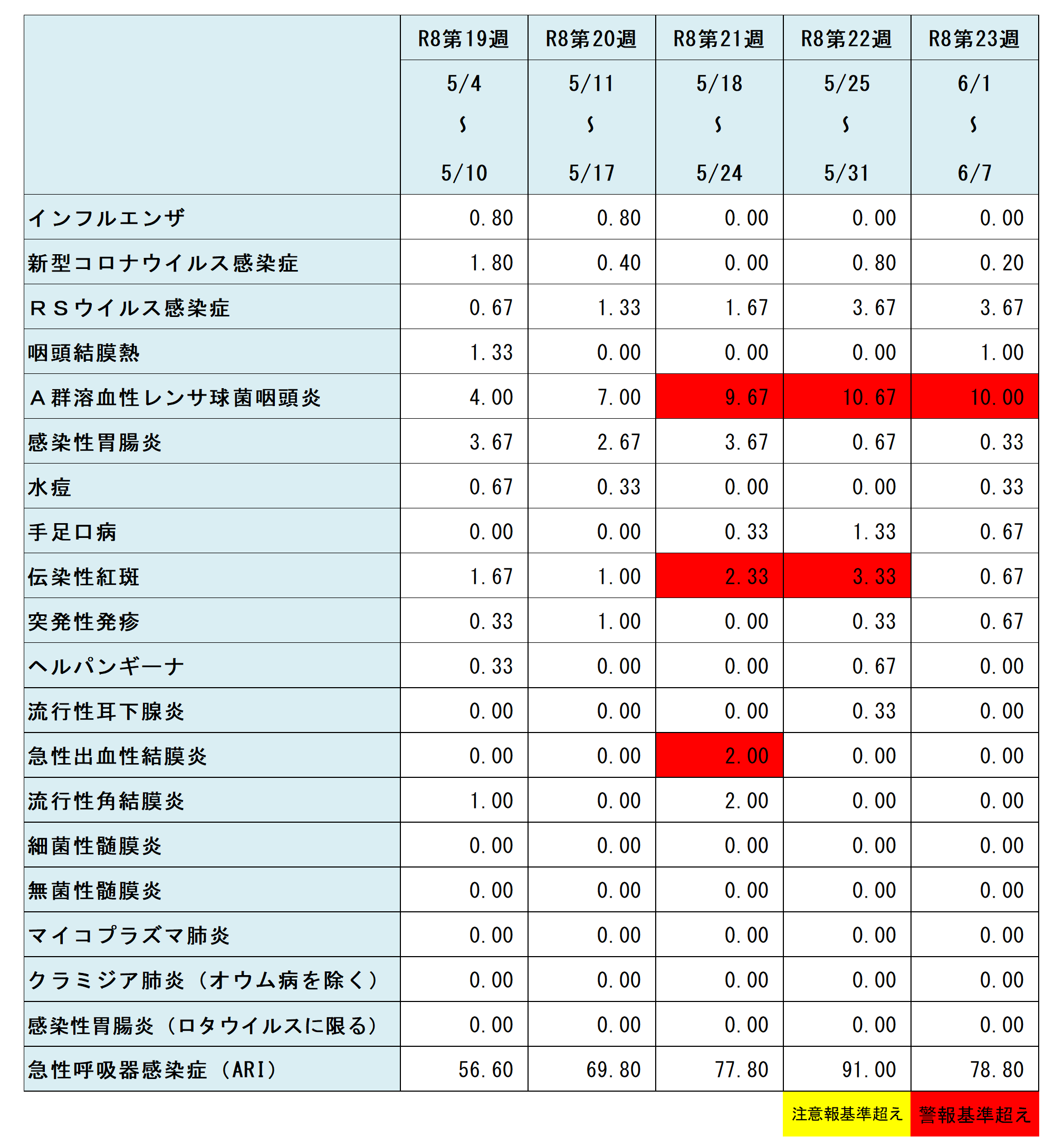 R8.23w定点