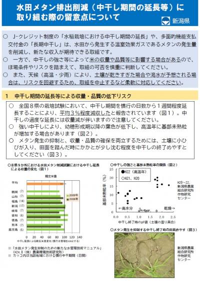 留意点について