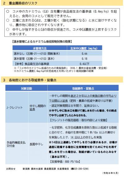 留意点について