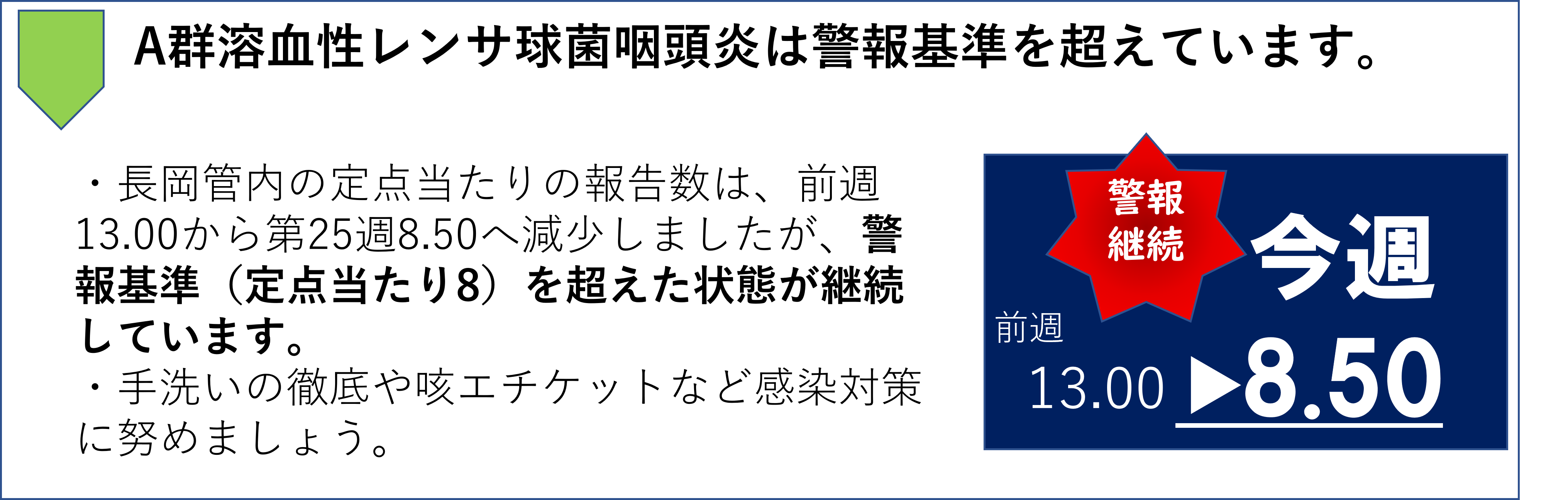 トピック溶連菌