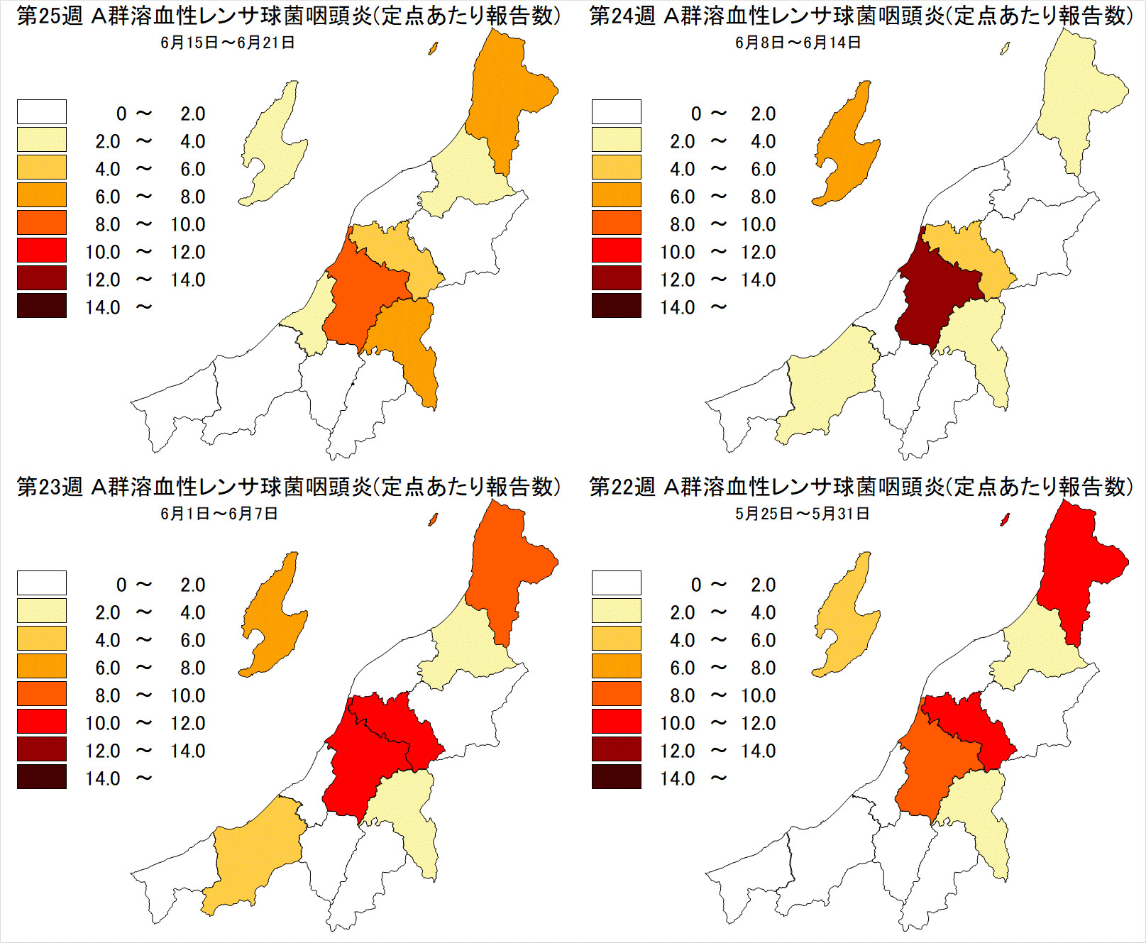 A群溶血性レンサ球菌咽頭炎（最近4週間）