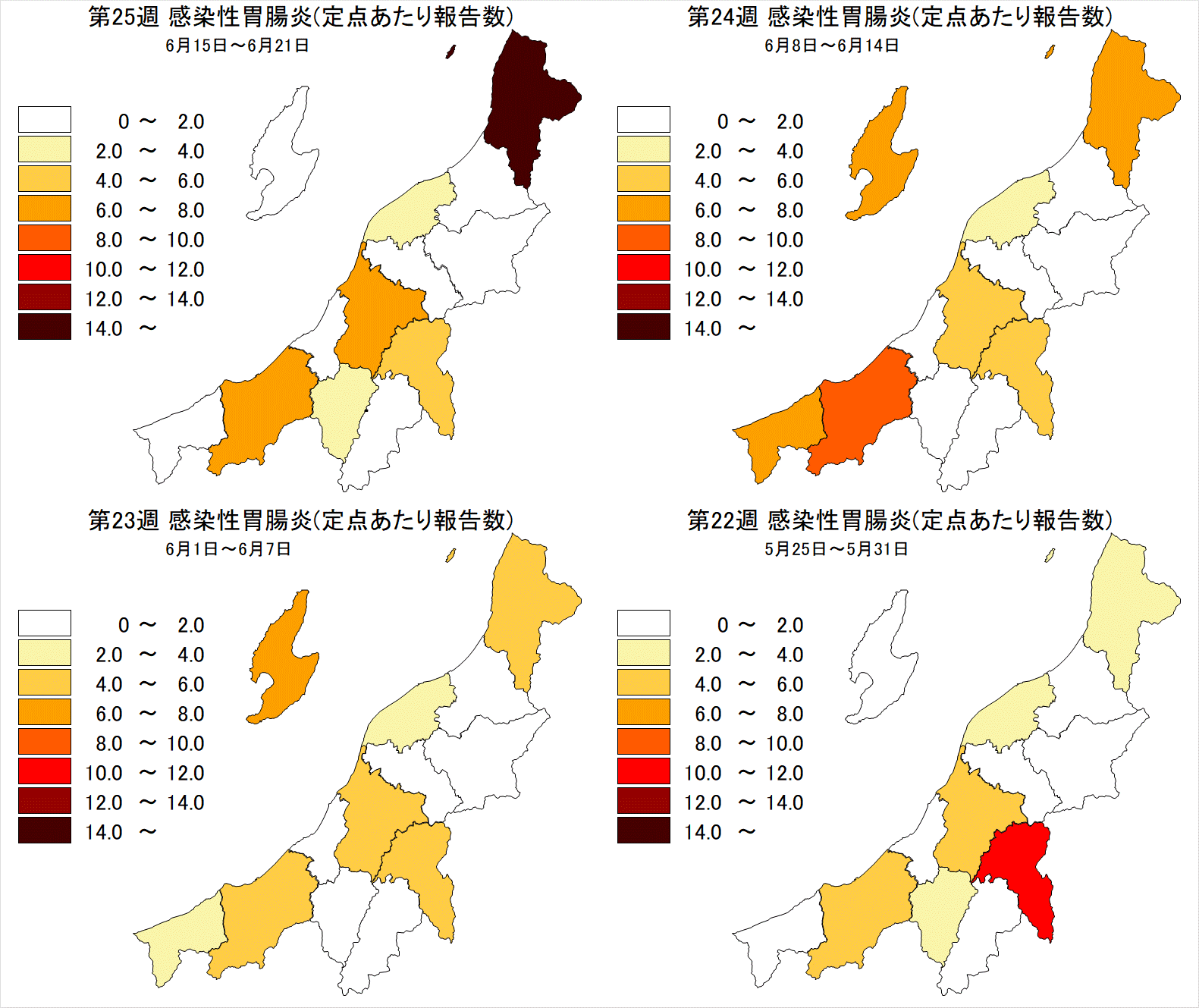 感染性胃腸炎（最近4週間）