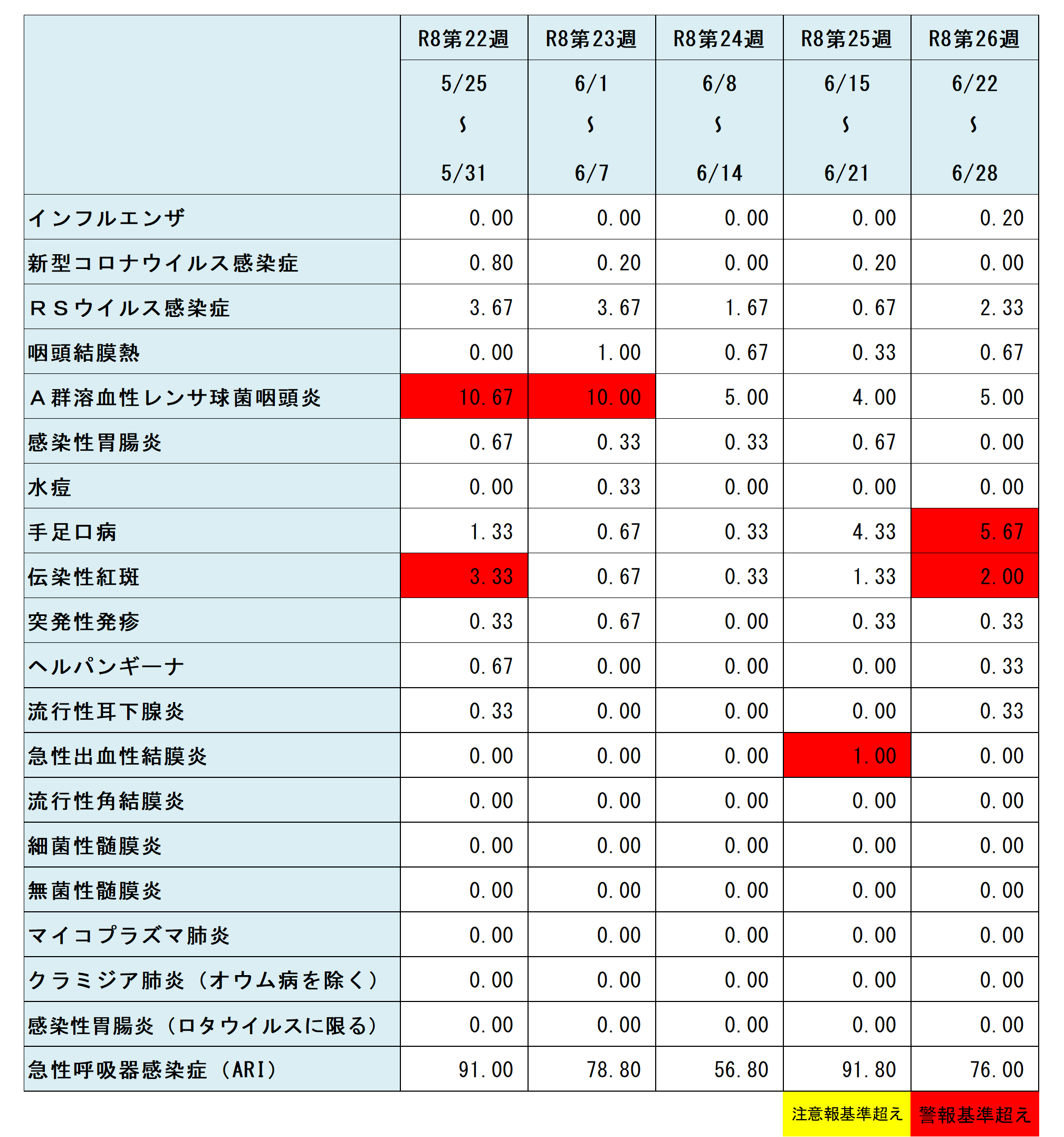 R8.26w定点
