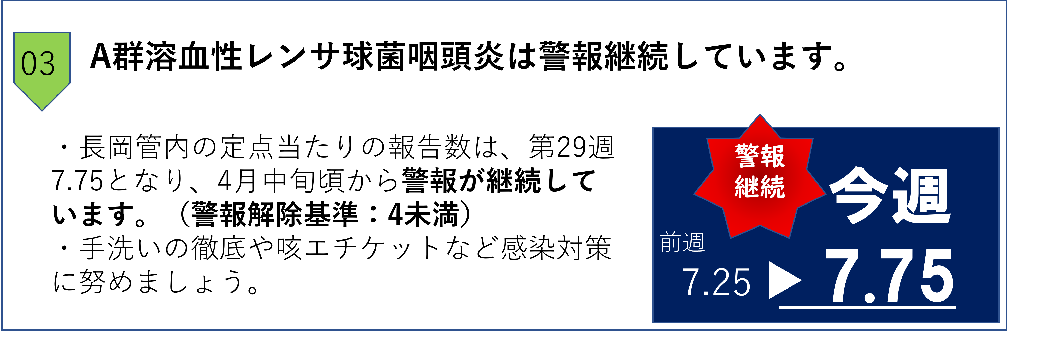 トピック溶連菌