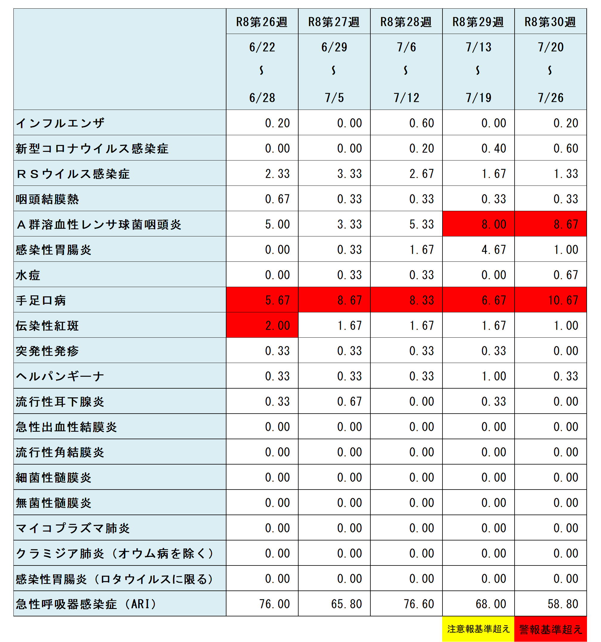 R8.30w定点