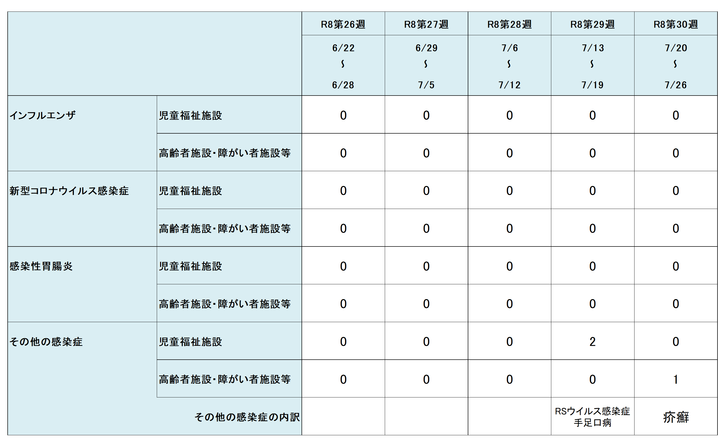 R8.30w集団
