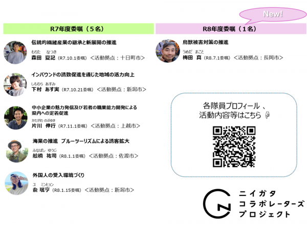 隊員一覧②