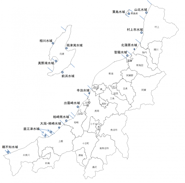 水域