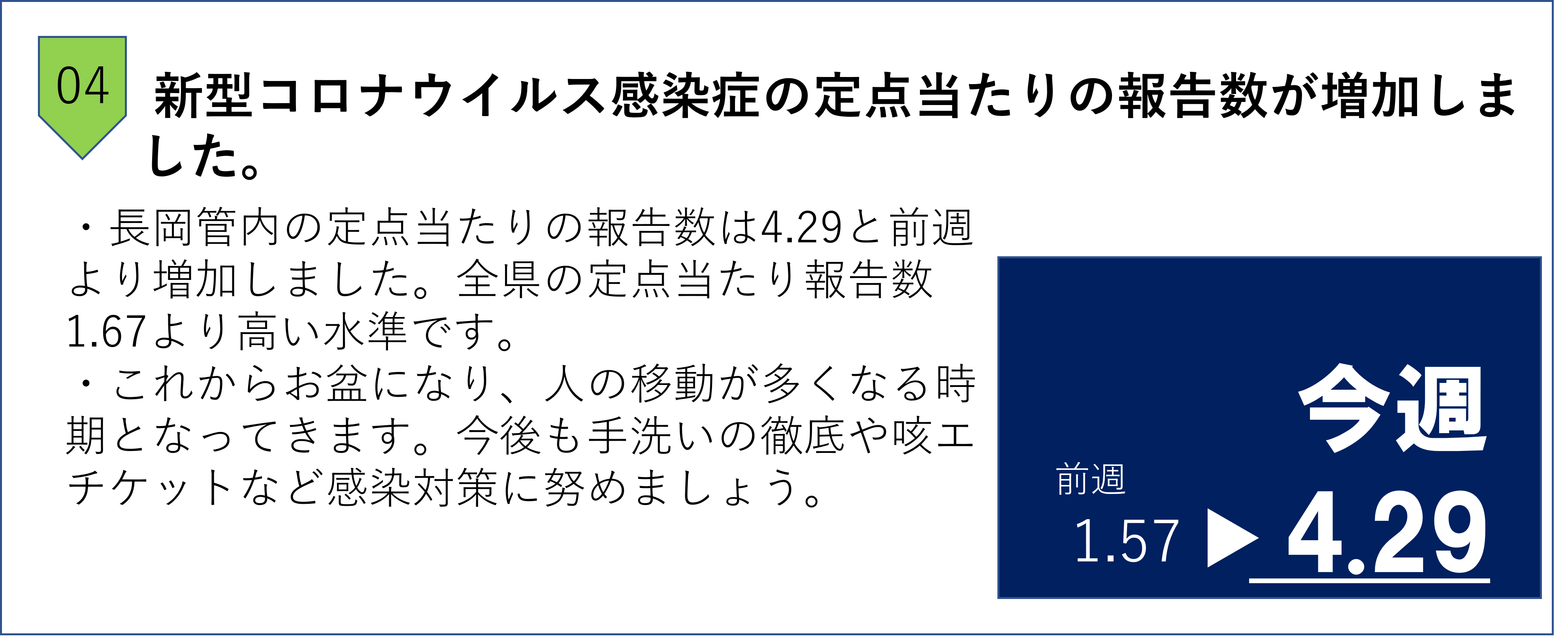 トピックCOVID-19