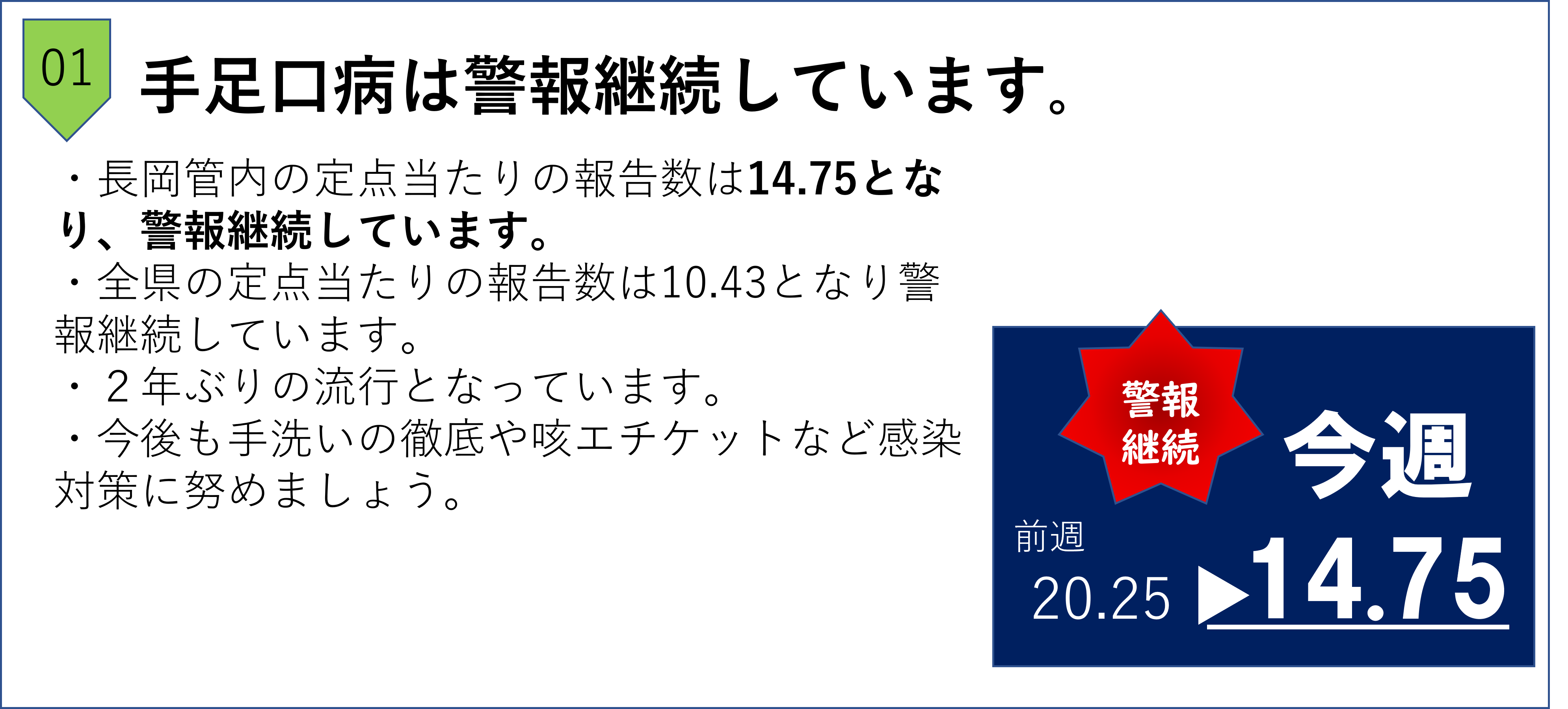 トピック手足口病