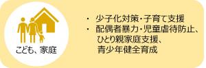 こども、家庭へのリンク