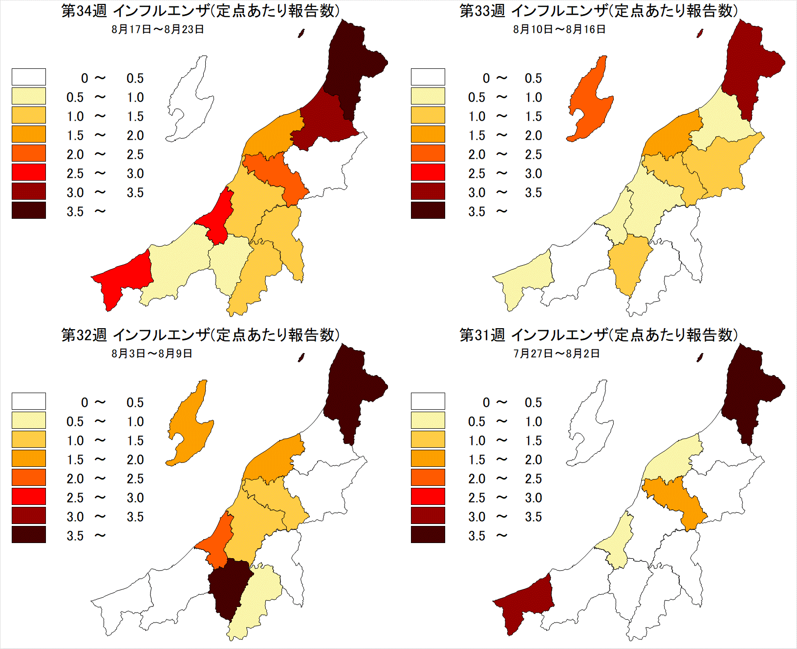 インフルエンザ（最近4週間）
