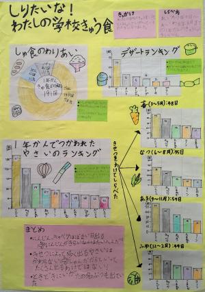 第1部総裁賞