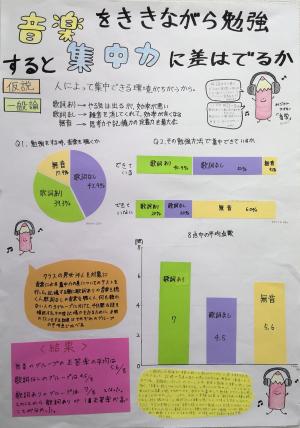 第4部奨励賞②