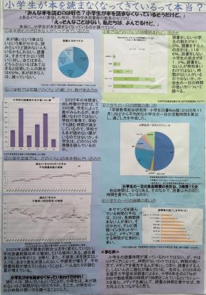 第5部奨励賞