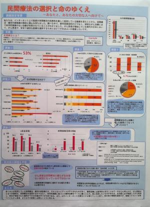 第6部奨励賞②
