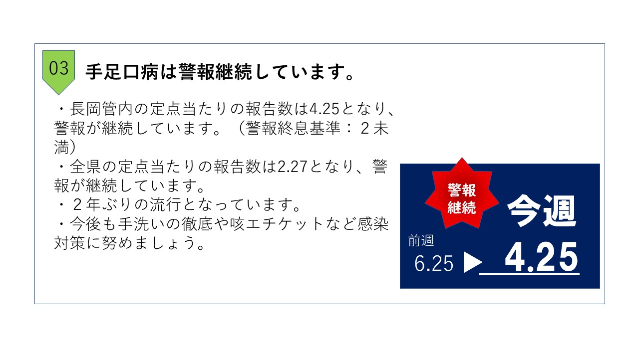 手足口病　トピック