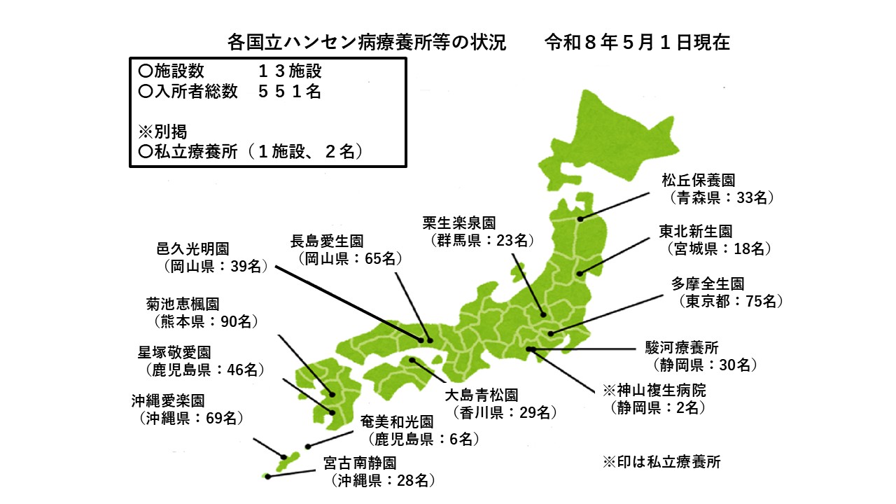 各国立ハンセン病療養所等の状況(令和8年5月1日現在)