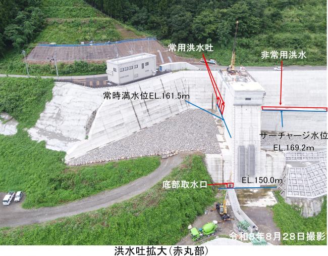 洪水吐上流