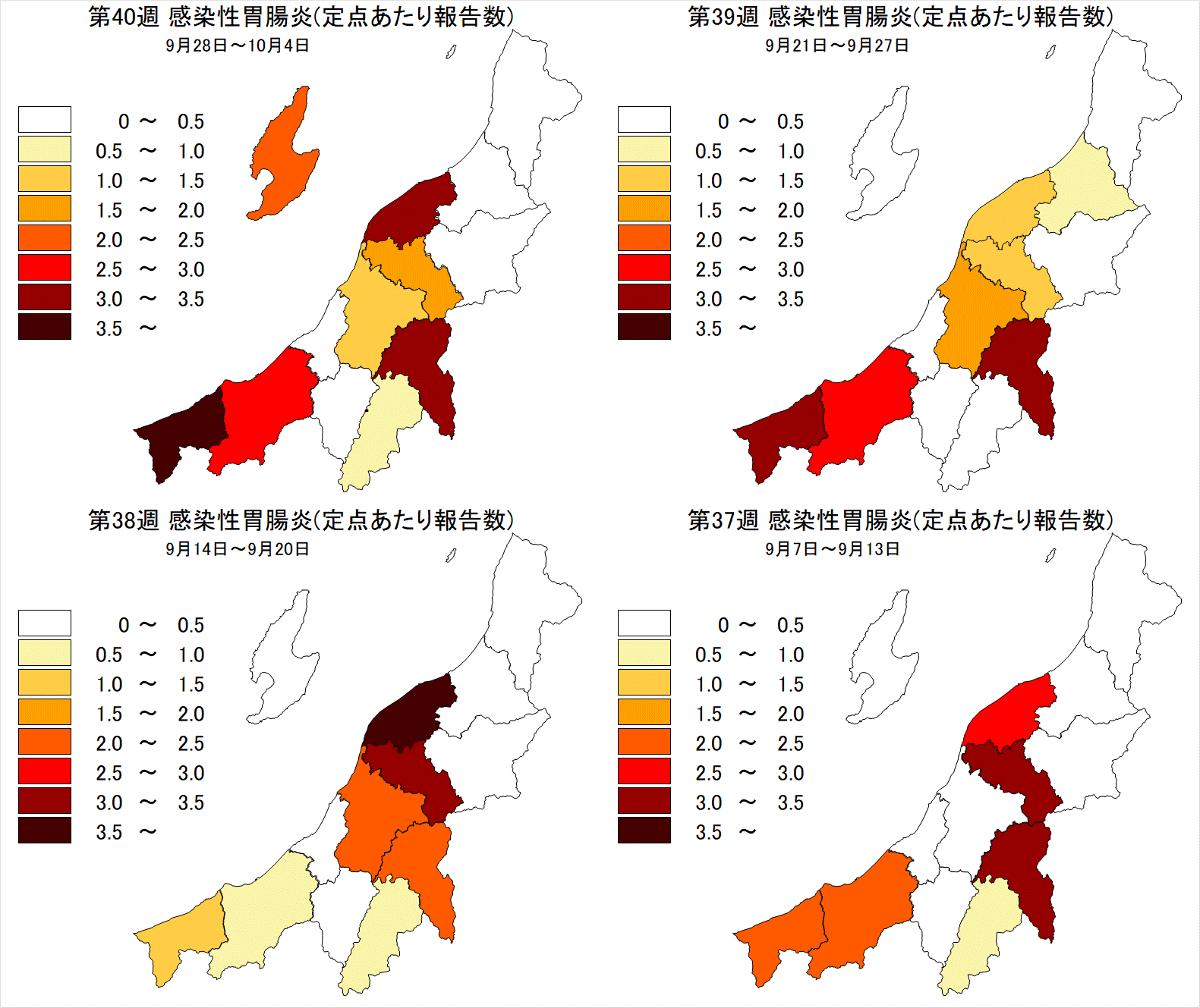 感染性胃腸炎（最近4週間）
