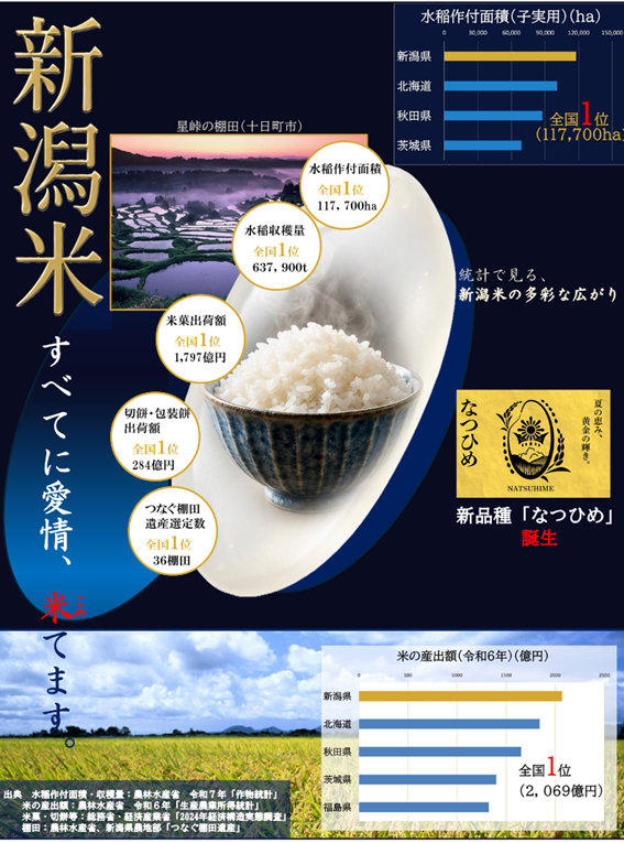 新潟県パネル