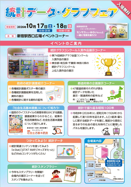 フェア2