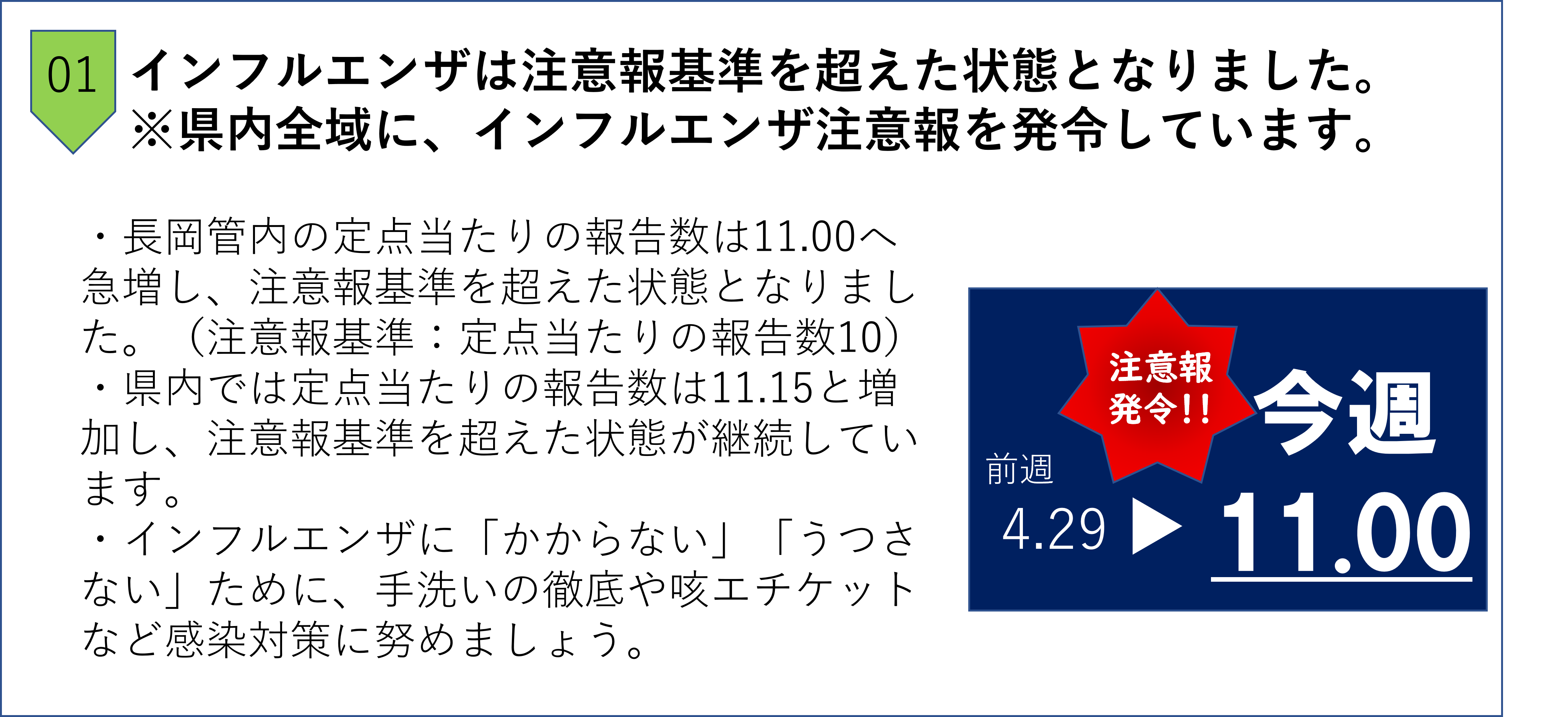 トピックインフルエンザ