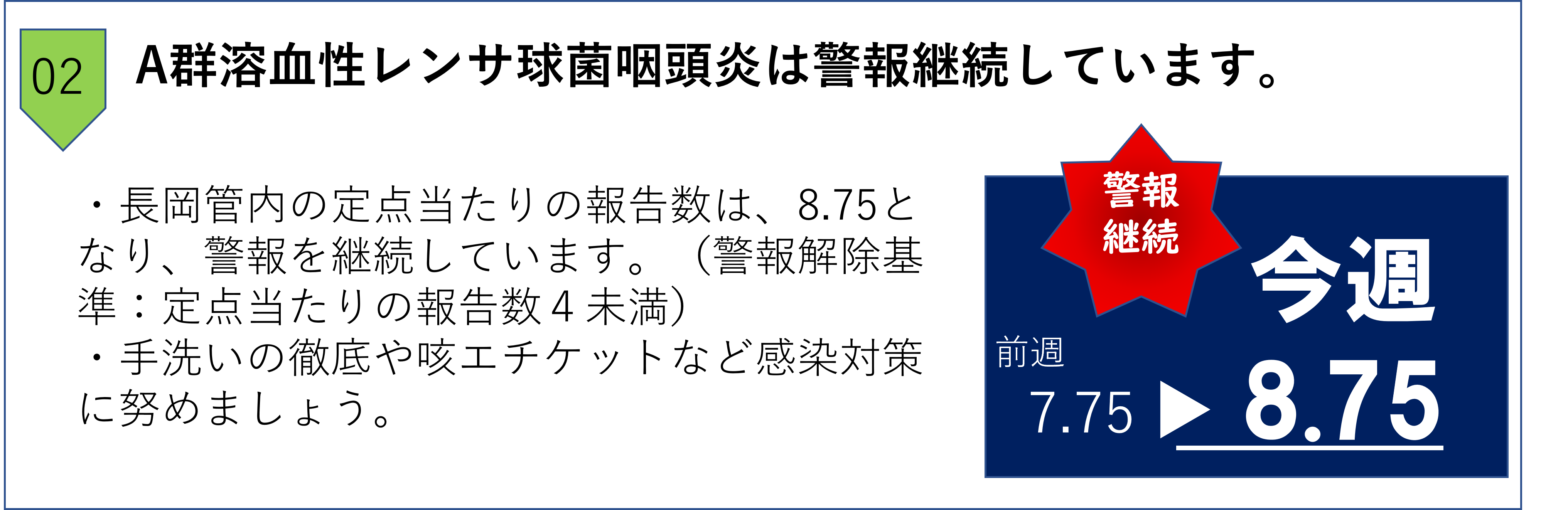 トピック溶連菌