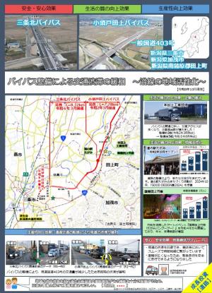 三条北バイパス