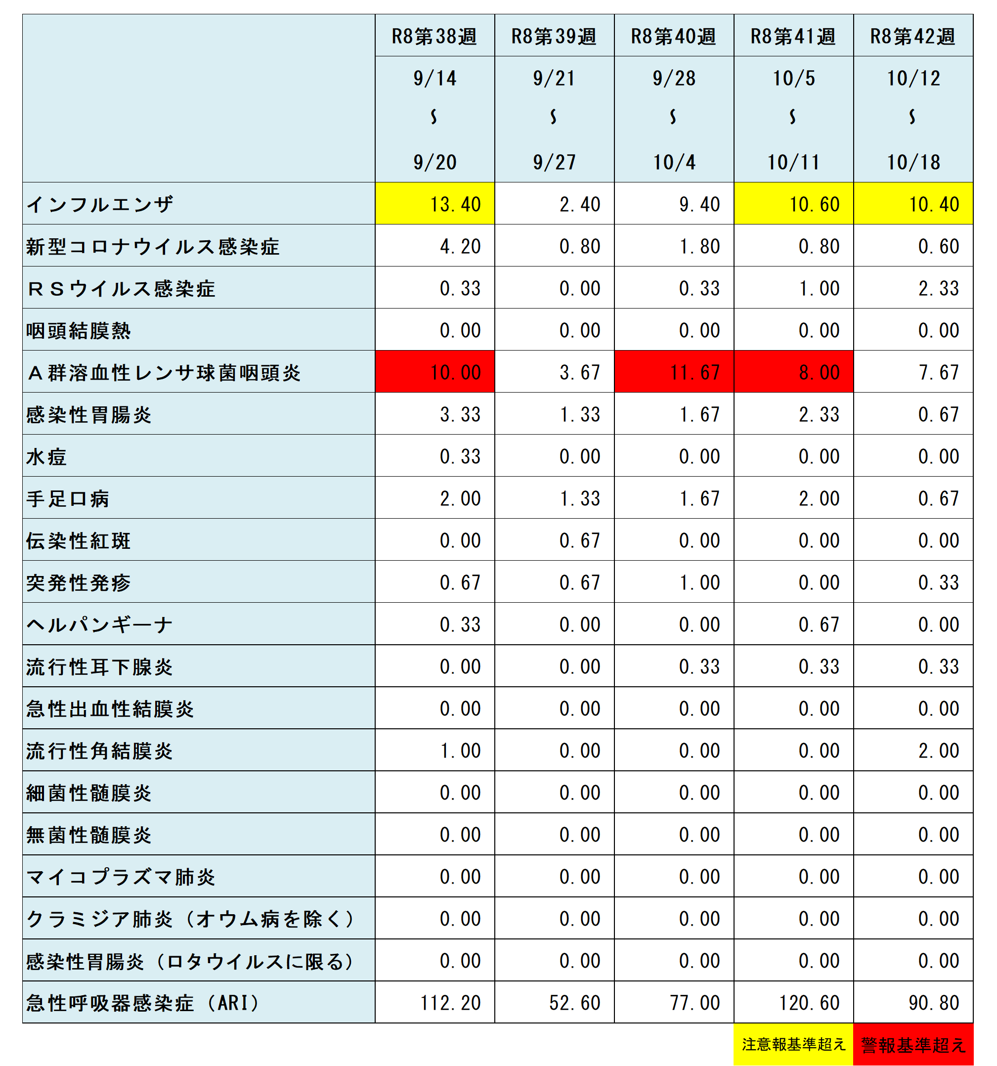 R8.42w定点