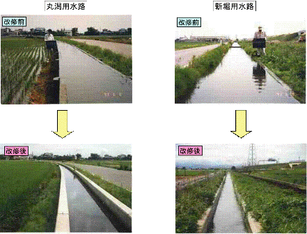 事業効果の画像