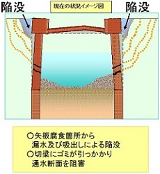 事業の目的の画像1