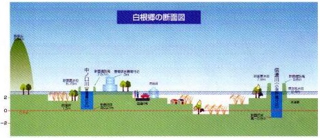 白根郷地域の画像