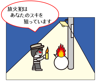 放火の注意喚起の画像