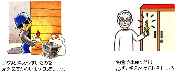 放火を防ぐ環境の画像2