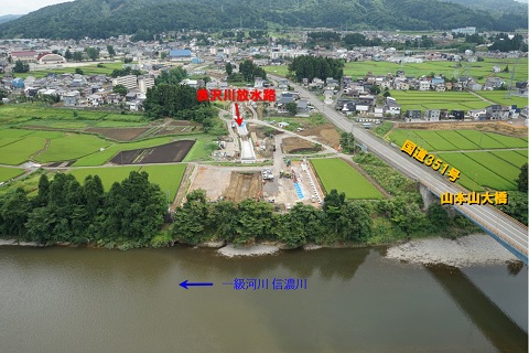 【(1)･(2)工区】のようす（平成30年8月7日撮影）の画像