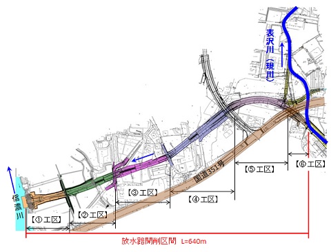 表沢川推進費事業工区位置図の画像