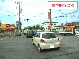 交差点での渋滞状況の写真です