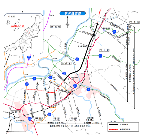 403号バイパスの事業概要を示した図です