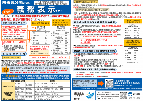 栄養成分表示は、義務表示です！リーフレット