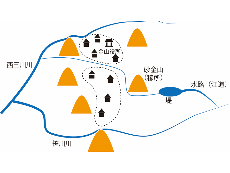 西三川砂金山 笹川集落の画像