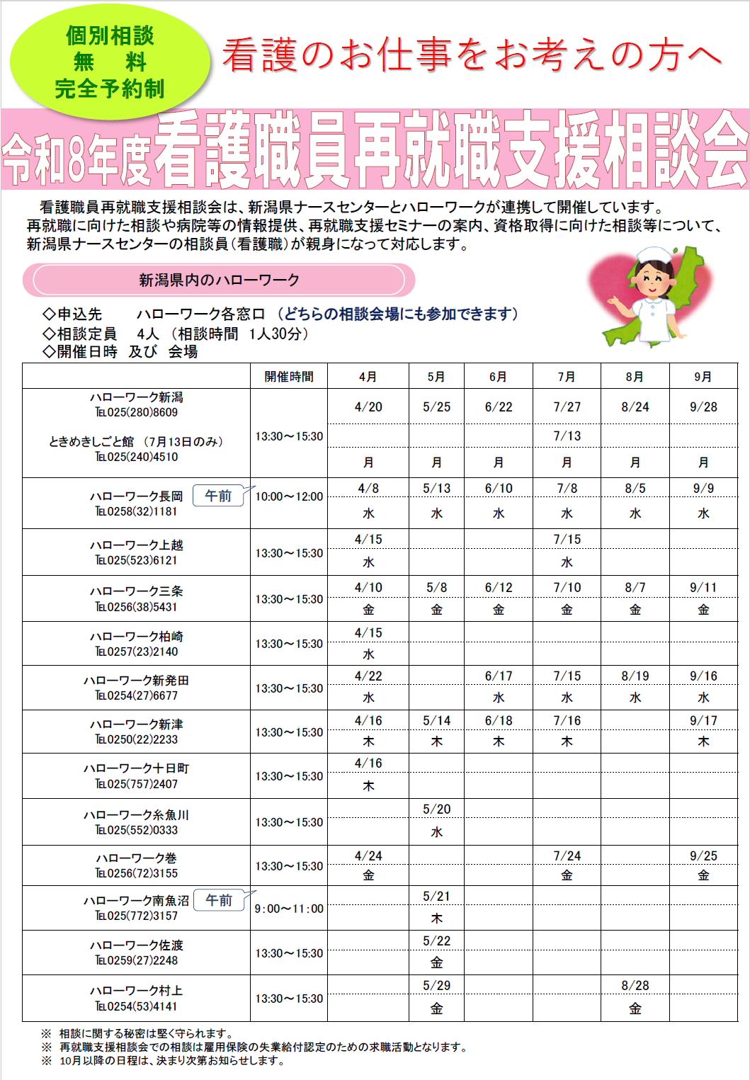 １