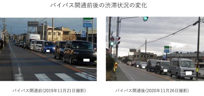 開通前の2019年11月21日と開通後の2020年11月26日の渋滞長の変化