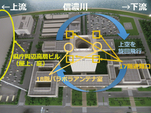県庁付近のハヤブサがよく観察されるポイントの図