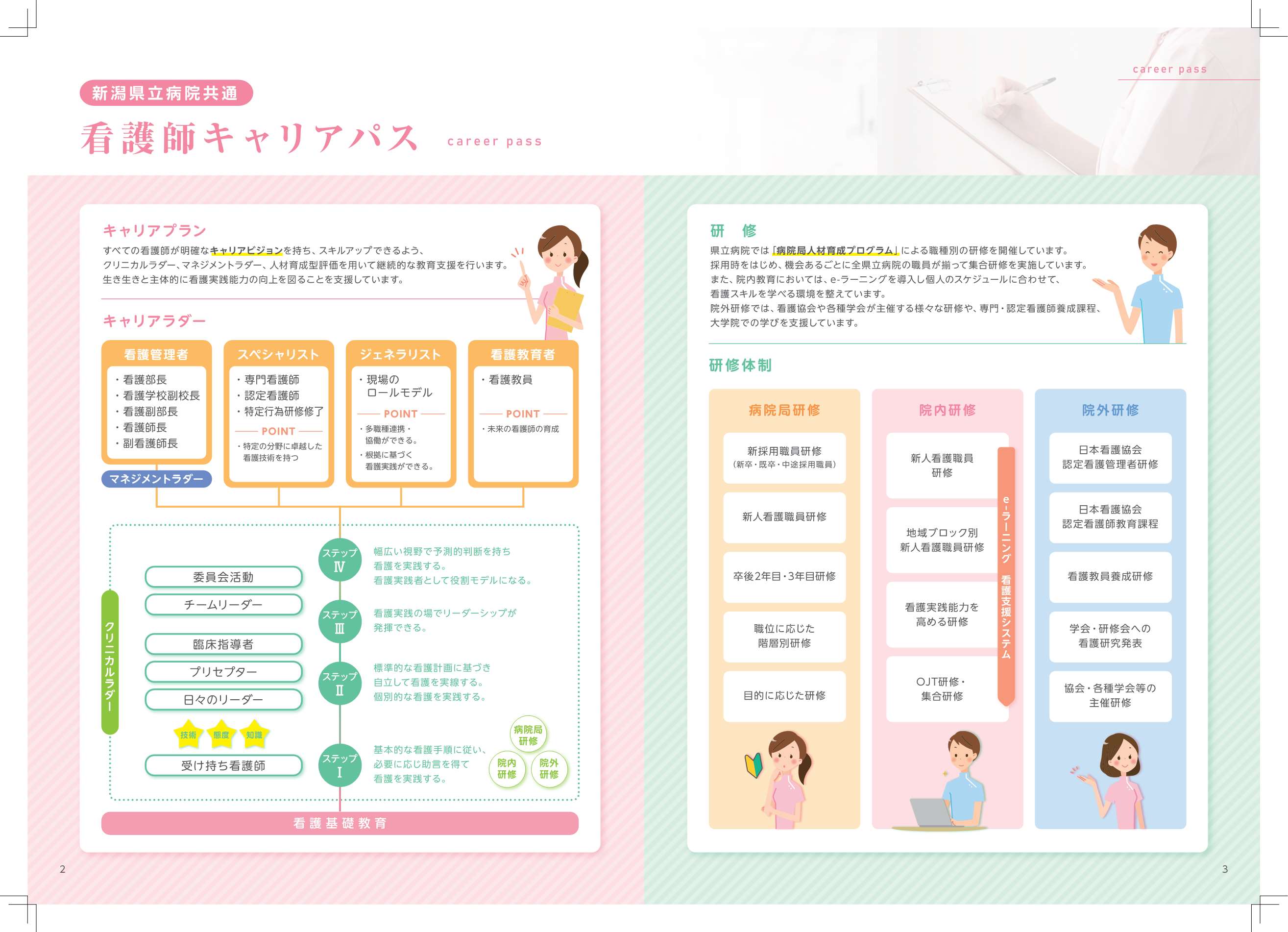 看護夢プラン2・3ページ目