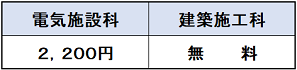 推薦選考（魚沼）