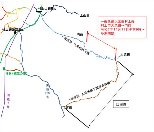 大栗田村上線規制図