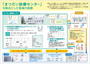 リーフレット　裏面