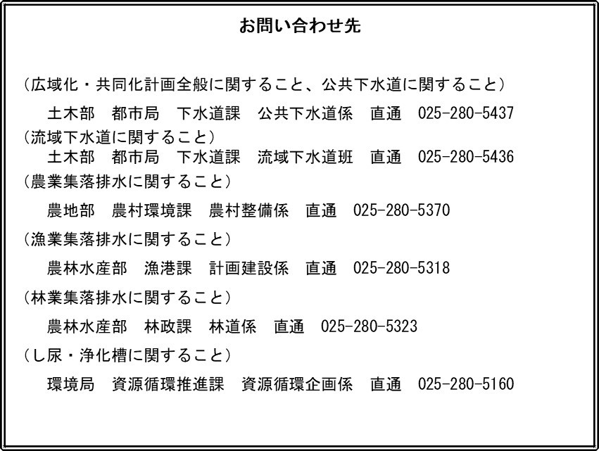 お問い合わせ先