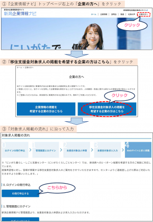 対象法人登録の流れ